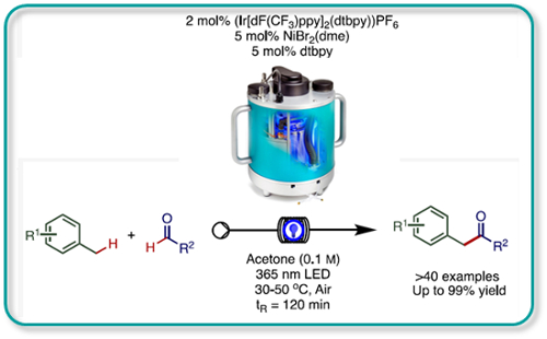 sop2 Uniqsis Ltd - Flow Chemistry Publications
